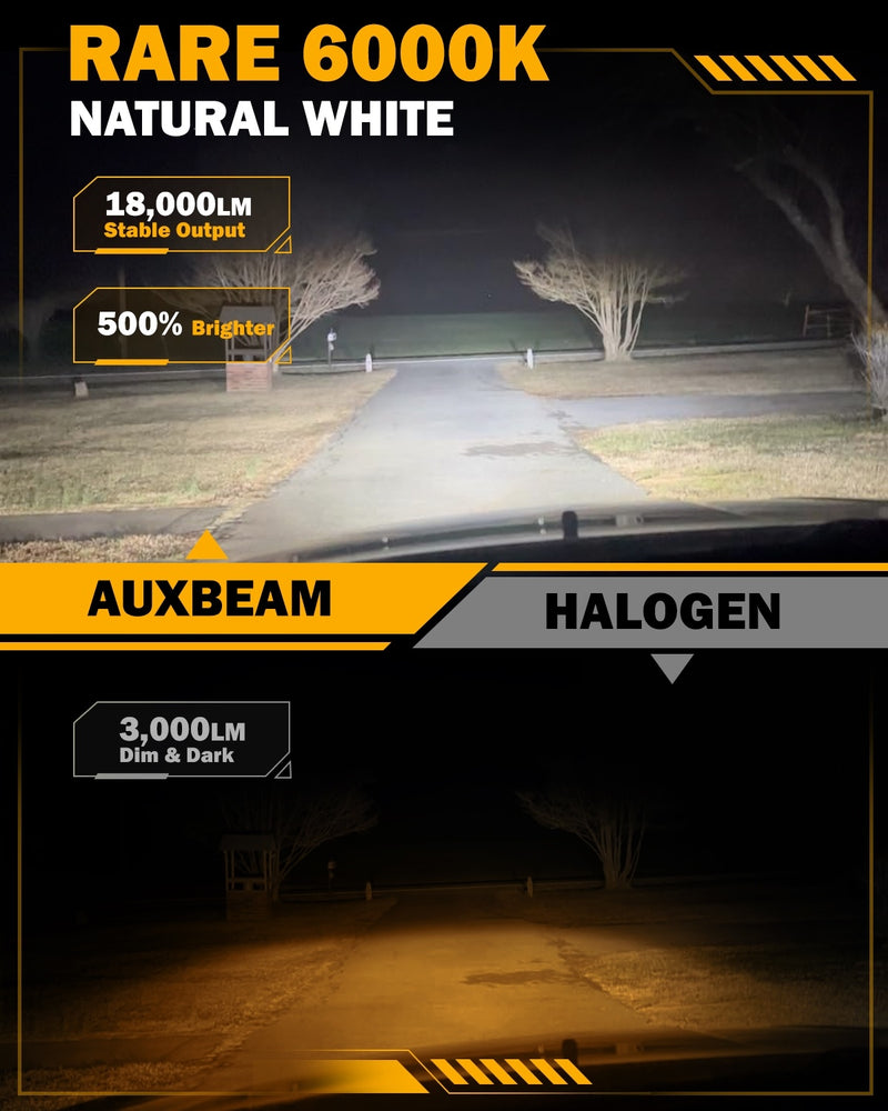 LED Car Lights